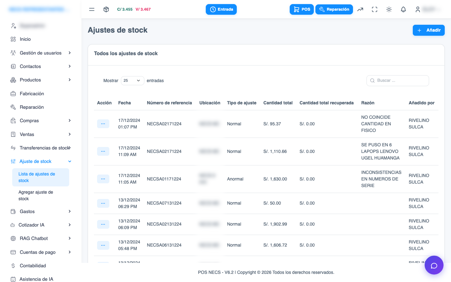 Dashboard de inventario POS NECS en Ayacucho
